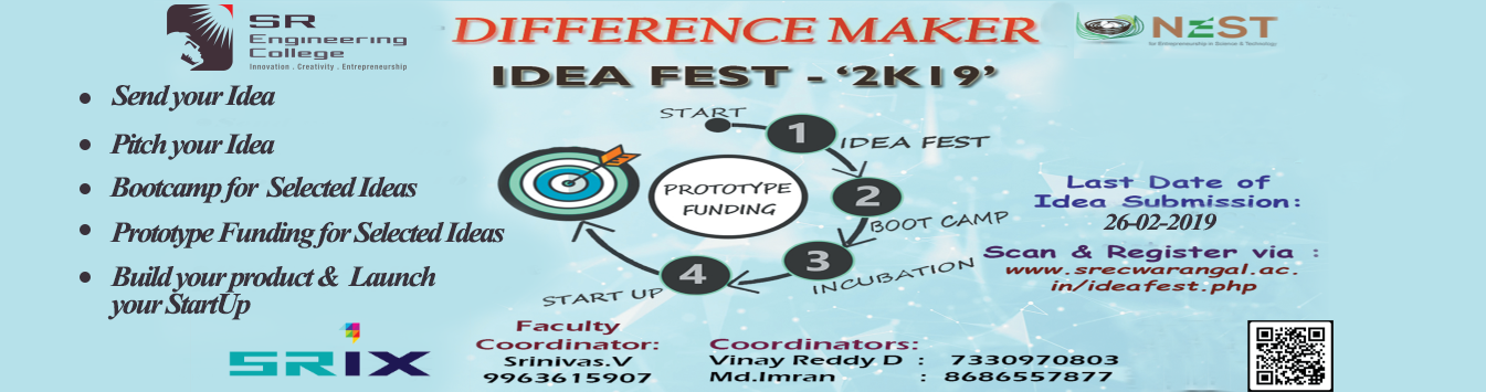 ideation-fest